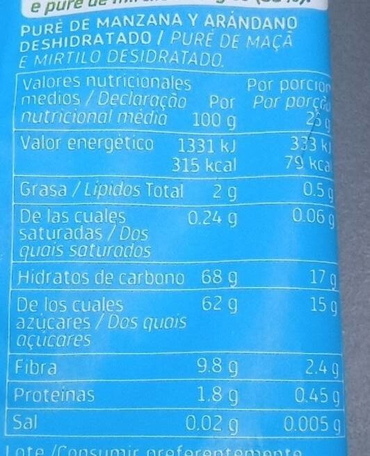 Foto da tabela nutricional
