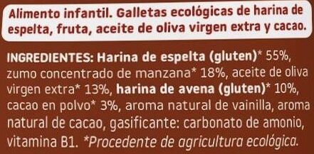 Foto da lista de ingredientes