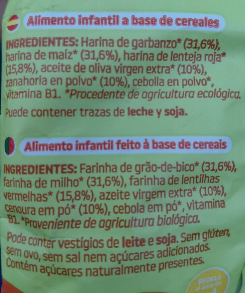 Foto da lista de ingredientes