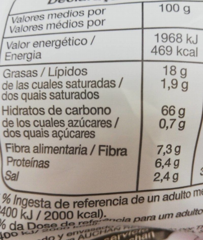 Foto da tabela nutricional