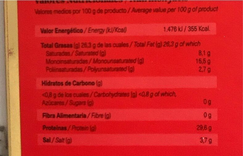 Foto da tabela nutricional