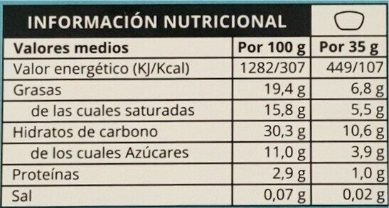 Foto da tabela nutricional