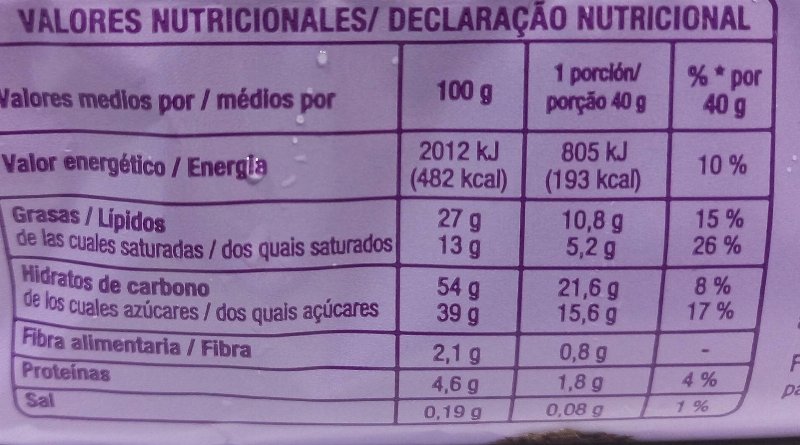Foto da tabela nutricional