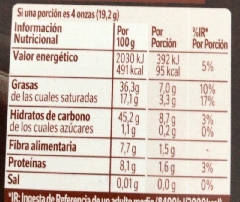 Foto da tabela nutricional
