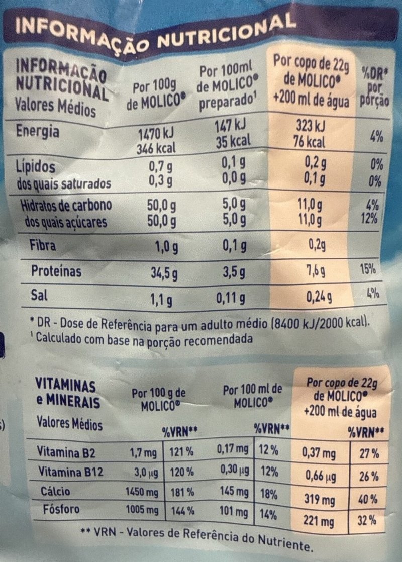 Foto da tabela nutricional