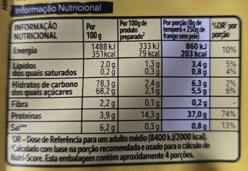 Foto da tabela nutricional