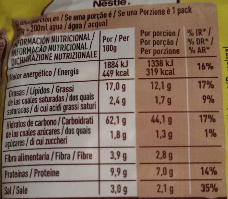 Foto da tabela nutricional