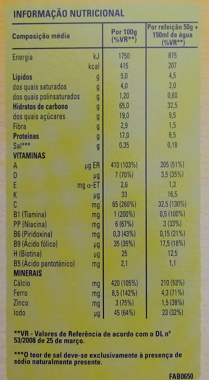 Foto da tabela nutricional