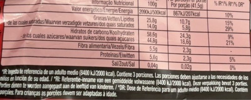 Foto da tabela nutricional