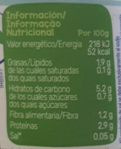 Foto da tabela nutricional