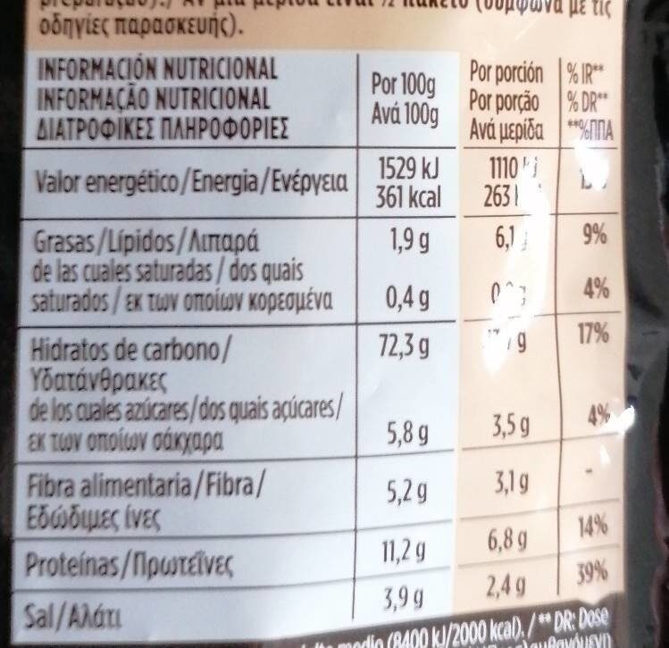 Foto da tabela nutricional