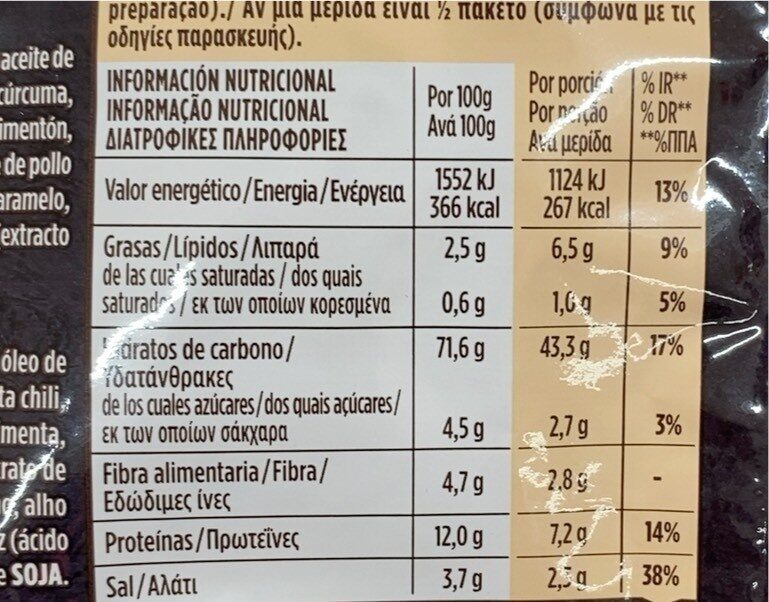 Foto da tabela nutricional