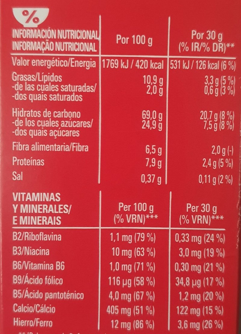 Foto da tabela nutricional