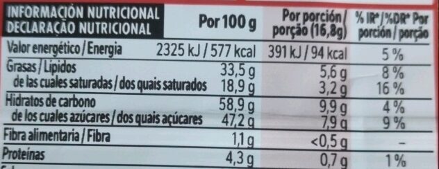 Foto da tabela nutricional
