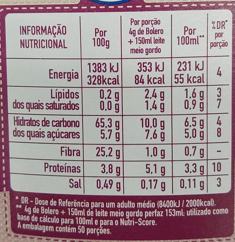 Foto da tabela nutricional