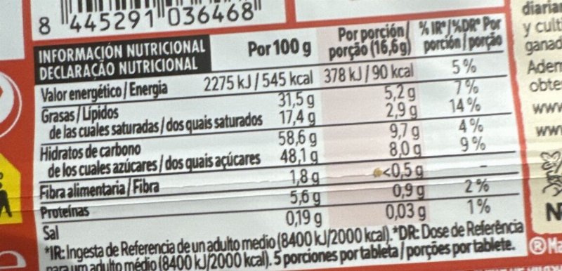 Foto da tabela nutricional