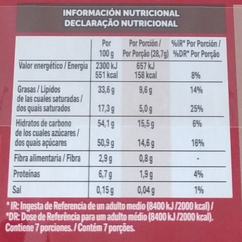 Foto da tabela nutricional