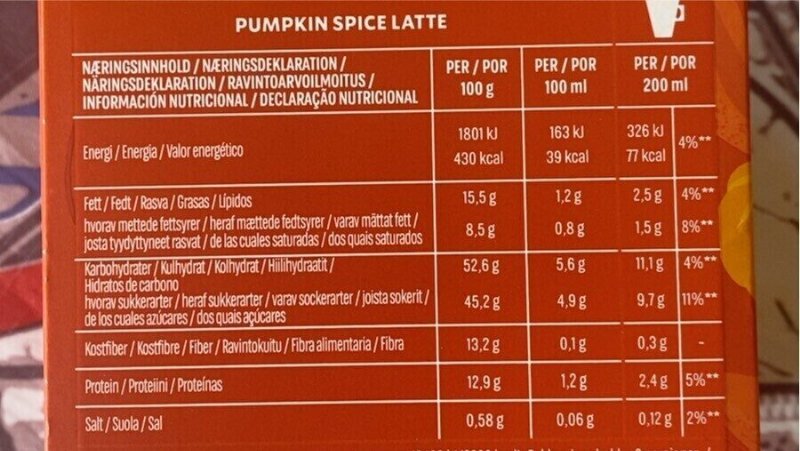 Foto da tabela nutricional