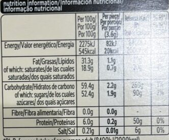 Foto da tabela nutricional