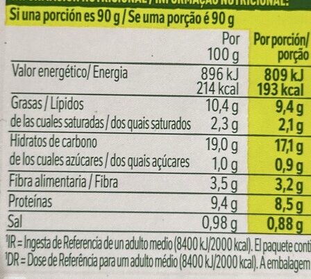 Foto da tabela nutricional