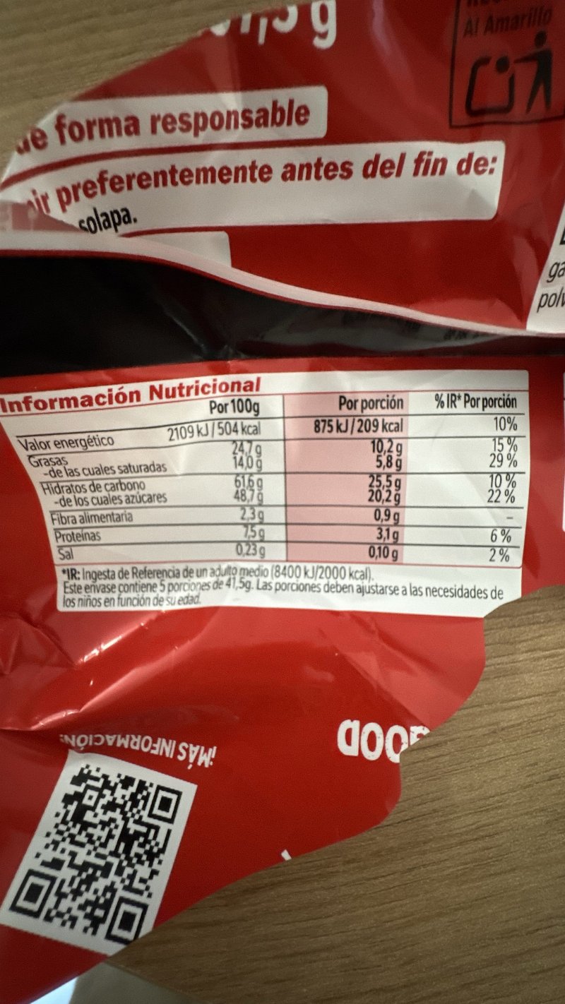 Foto da tabela nutricional