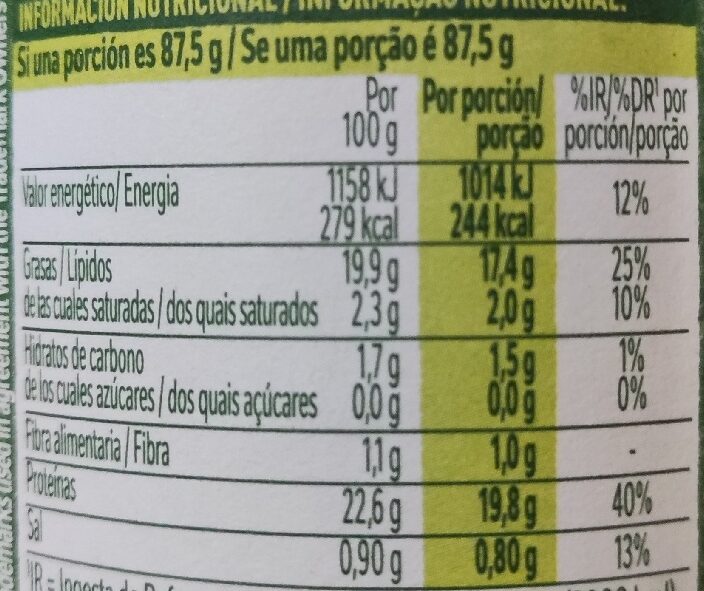 Foto da tabela nutricional
