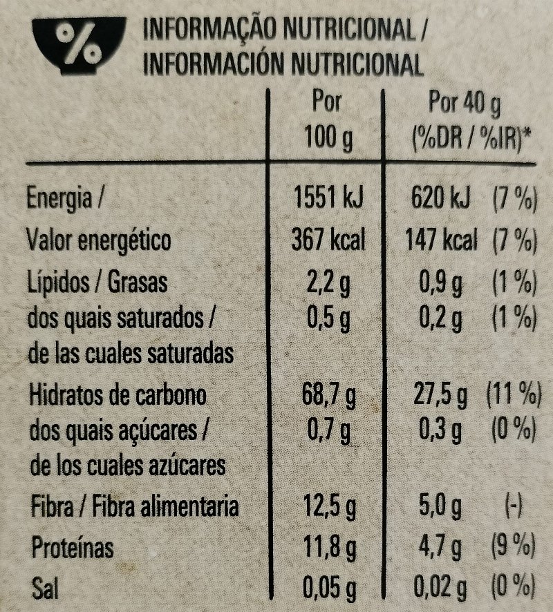 Foto da tabela nutricional