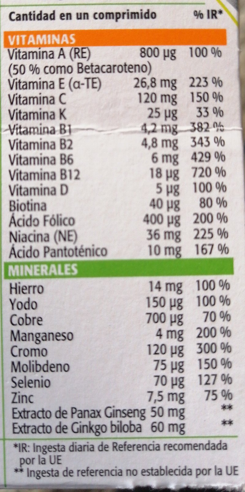 Foto da tabela nutricional