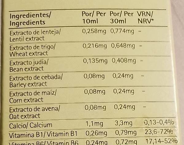 Foto da tabela nutricional