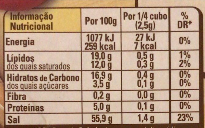 Foto da tabela nutricional