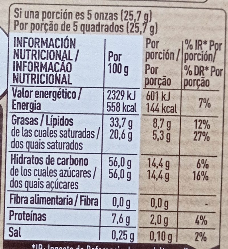 Foto da tabela nutricional