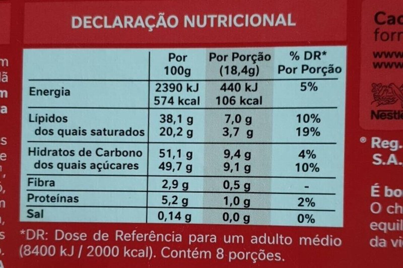 Foto da tabela nutricional