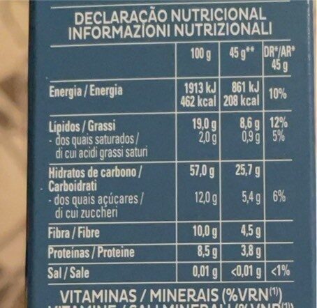 Foto da tabela nutricional