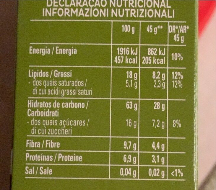Foto da tabela nutricional