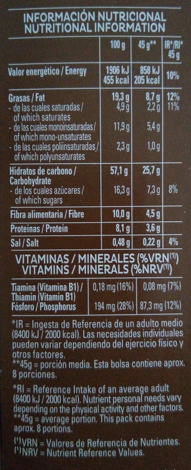 Foto da tabela nutricional