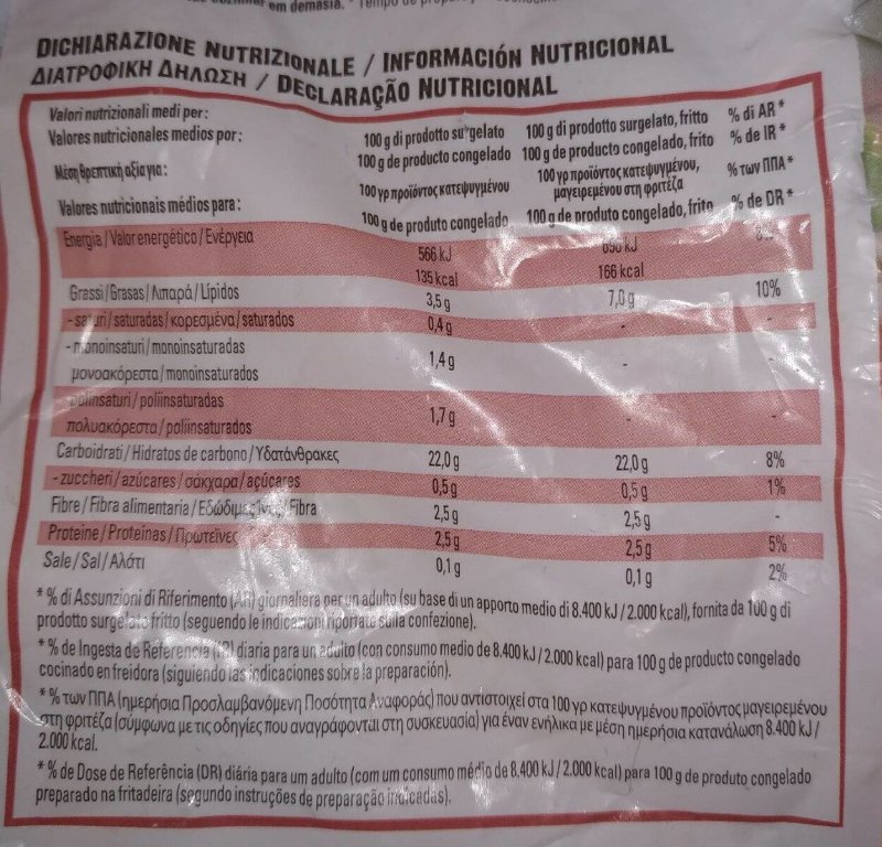 Foto da tabela nutricional