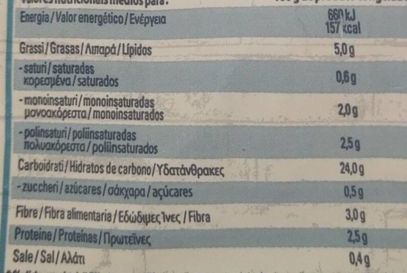 Foto da tabela nutricional