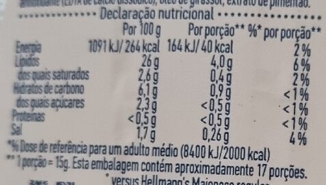 Foto da tabela nutricional