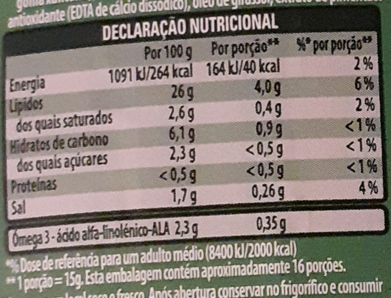Foto da tabela nutricional
