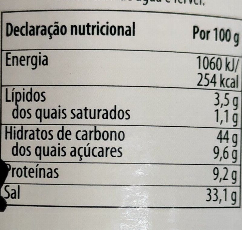 Foto da tabela nutricional