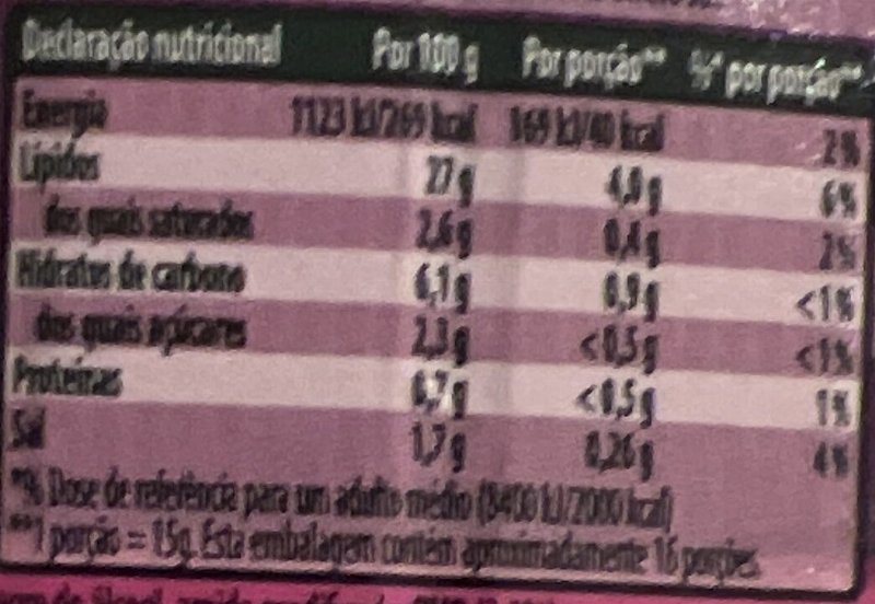 Foto da tabela nutricional