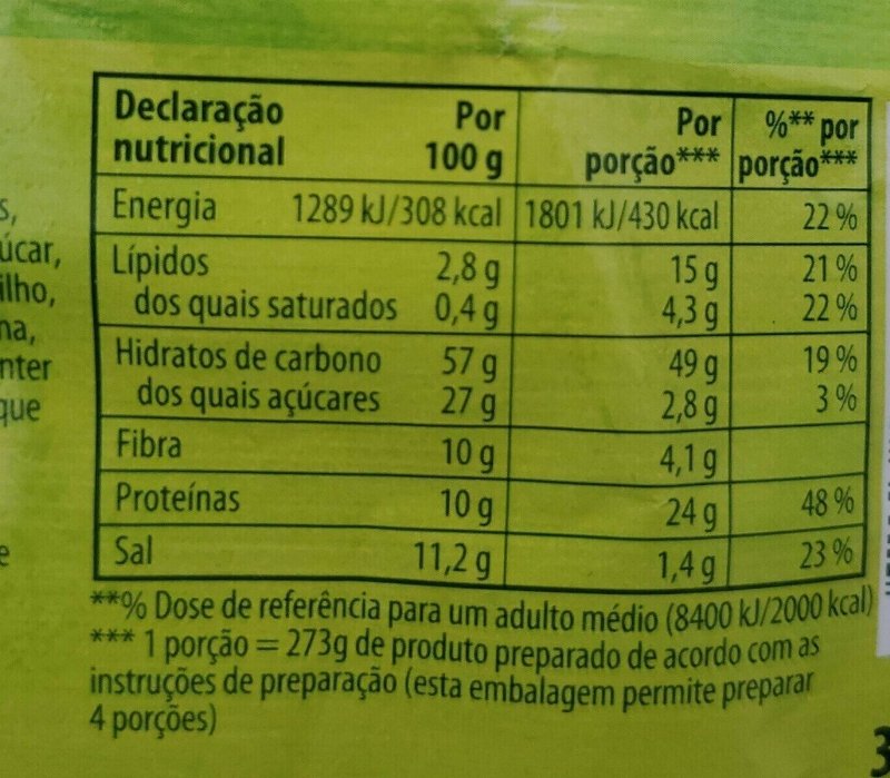 Foto da tabela nutricional