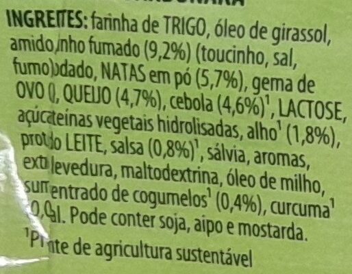Foto da lista de ingredientes