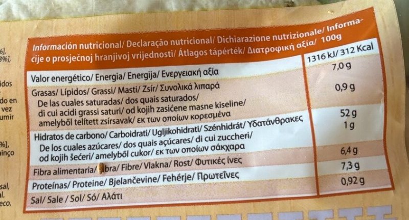 Foto da tabela nutricional