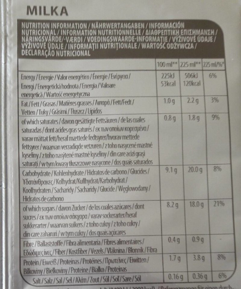 Foto da tabela nutricional