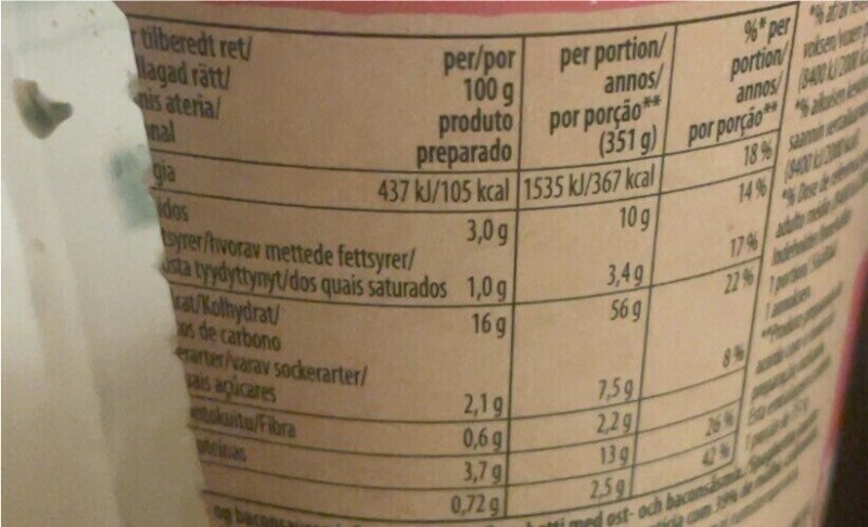 Foto da tabela nutricional