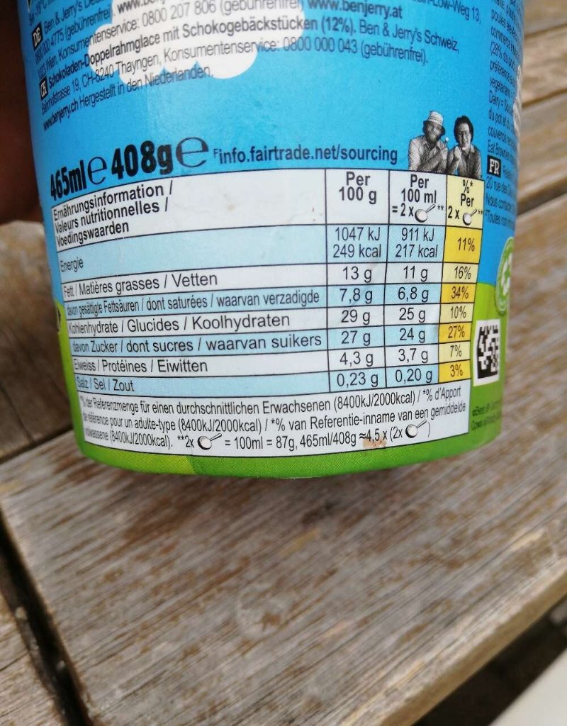 Foto da tabela nutricional