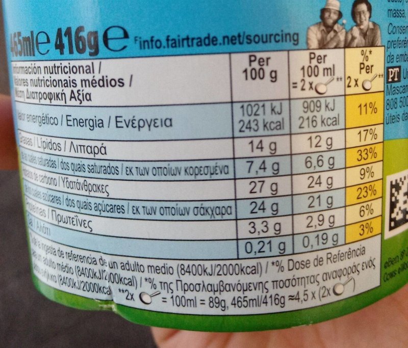 Foto da tabela nutricional