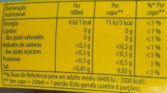 Foto da tabela nutricional