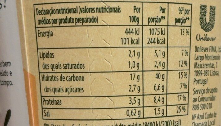 Foto da tabela nutricional